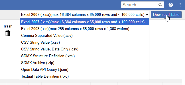 The Download Table drop-down box displaying the formats in which data can be downloaded