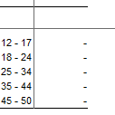 Overview-Age-Recode.png