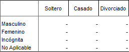 SX-Spanish-Table.png