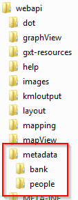 SW2-Metadata-Folders.png