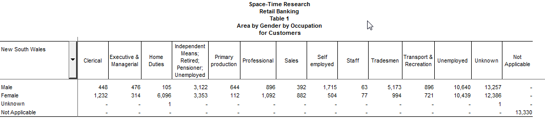 SX-With-Occupation.png