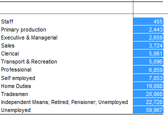 Table-Sorted.png
