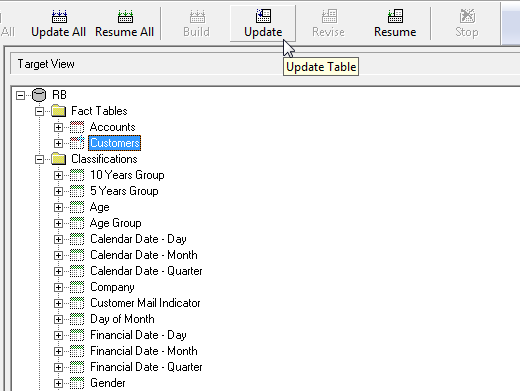 SC-Update-RB-Customers.png