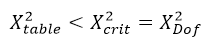 SX-ColourMatrix-Formula5.png