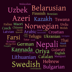 languages.png