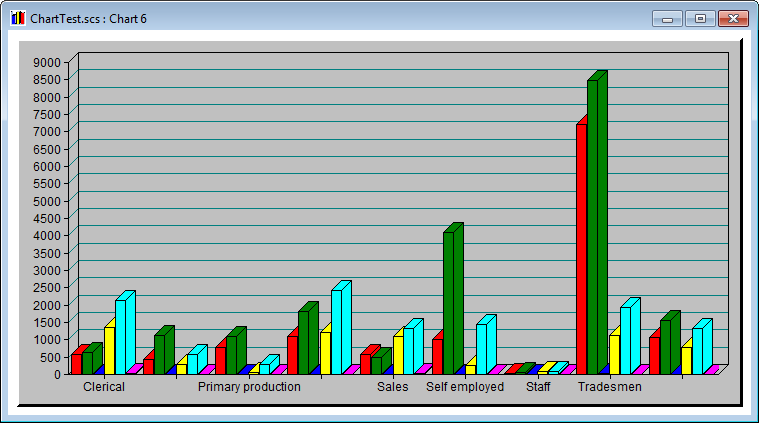 Chart-Basic-Example.png