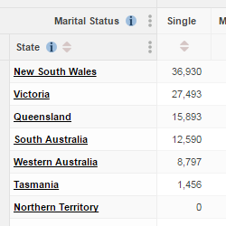 SW2_Hierarchies.png