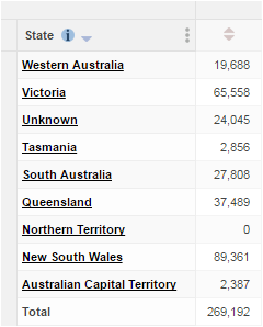 SW2_Area_Sorted_DESC.png