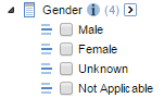 SC-Gender_in_SW2_Sorted.png