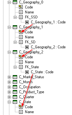 Ref-EG2-Hierarchy.png