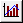 Chart-Trendlines.png