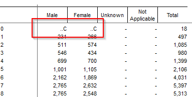 SX_ConditionalConfidentialityFields1.png