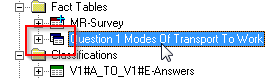 SC-MR-SurveyData-MRTable.png