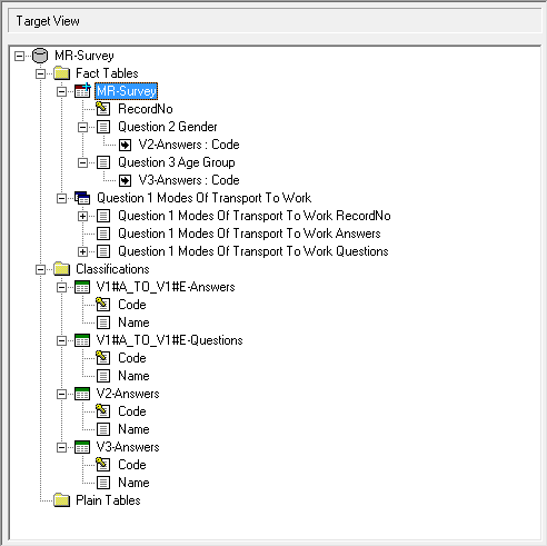 SC-MR-SurveyData-Target.png