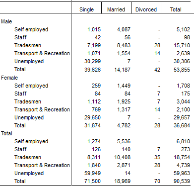 Example-Base-Table.png