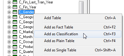 SC-Add-Classification-Table2.png
