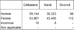 SX-Table-FR.png