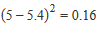 Variance2.png