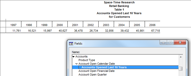 Last 10 Years In Table.png