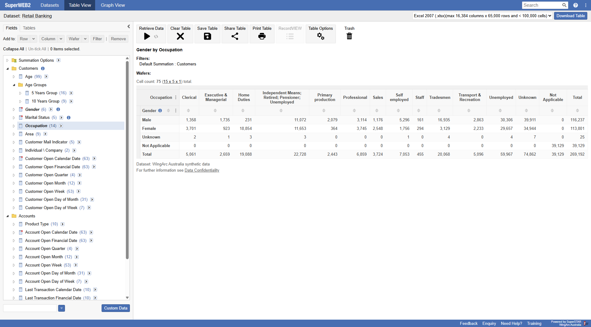 SuperWEB2 Table View screen, with a table of Gender by Occupation