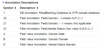 SW2-Annotations-Expanded.png