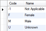 Gender-Classification-Table.png