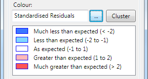 SX-ColourMatrix-Colour.png