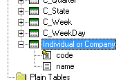 SC-Classification-Table-Created.png