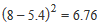 Variance6.png