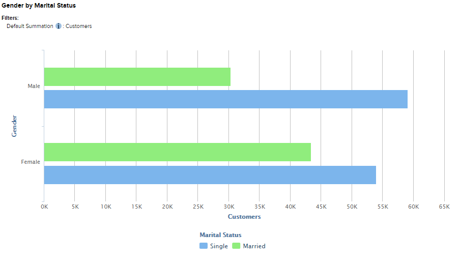 SW2-Which-Colours-Example2.png