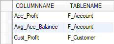 EG-Measure.png