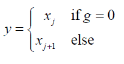 Quantile-empirical-distribution.png