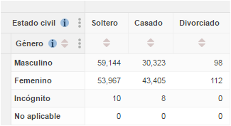 SW2-Multilingual-Table-Spanish.png