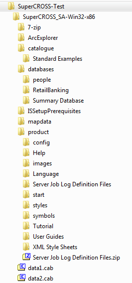 SX-File-Structure.png