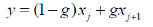 Quantile-empirical-distribution-interpolation.png