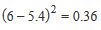 Variance4.png