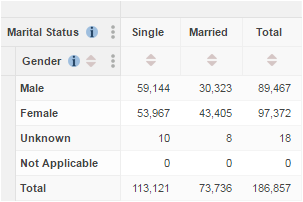ODAPI_Table.png
