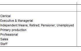 Overview-Occupation-Recode.png