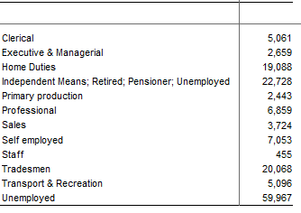 Table-Unsorted.png