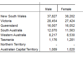 SX-EG-External-Axis-Table-1.png