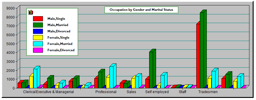 Chart-Example.png