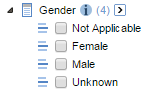 SC-Gender_in_SC_Unsorted.png