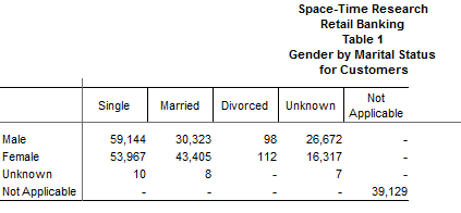 SX-Tabulation-Results.png